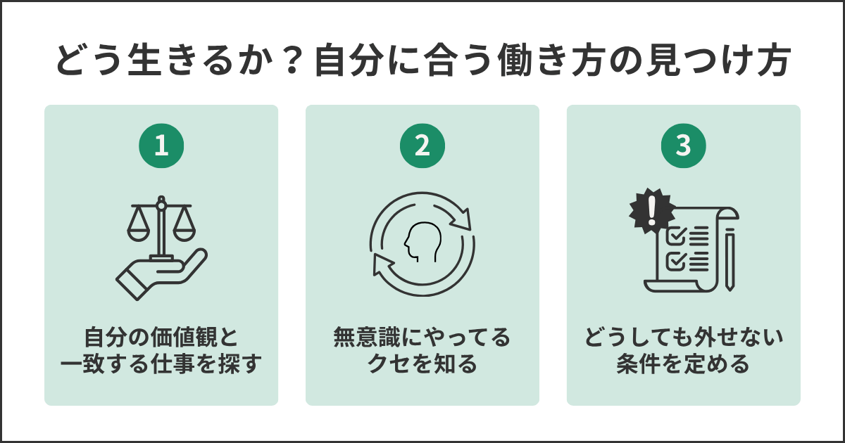 どう生きるか？自分に合う働き方の見つけ方