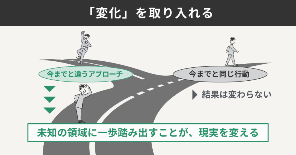 「変化」を取り入れる