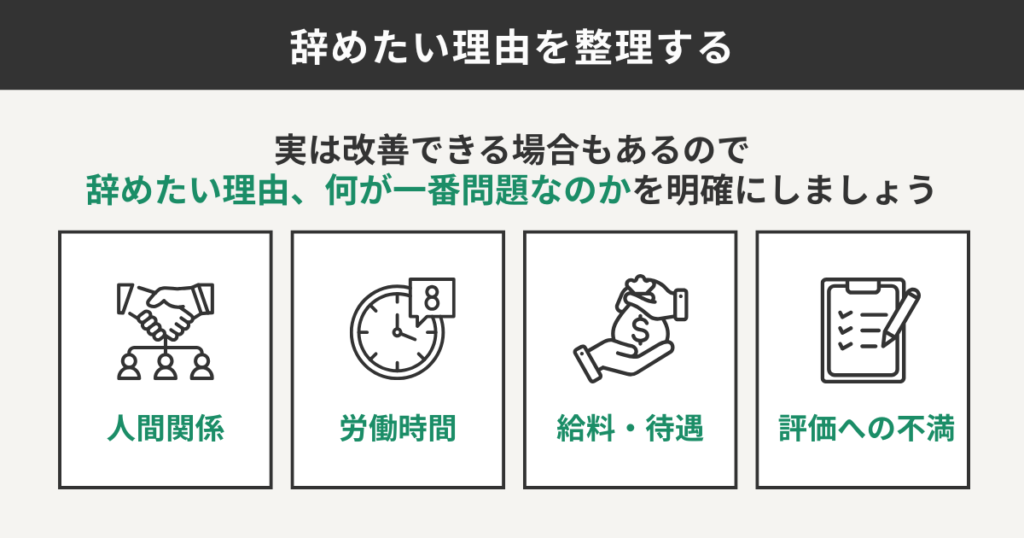 辞めたい理由を整理する