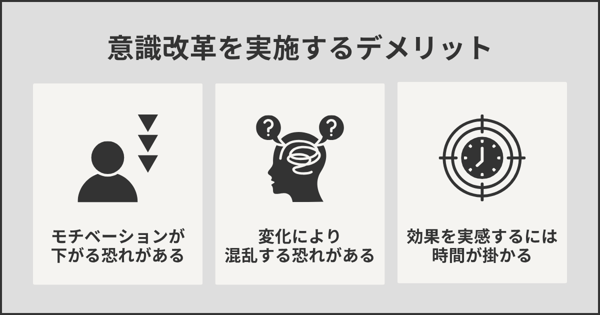 意識改革を実施するデメリット