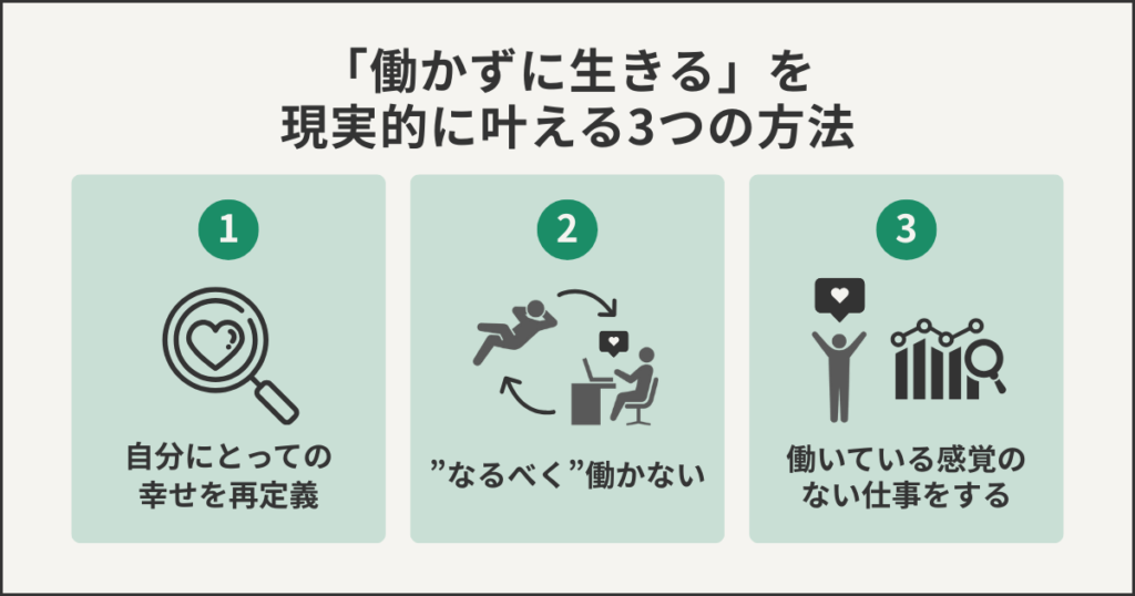 「働かずに生きる」を現実的に叶える3つの方法