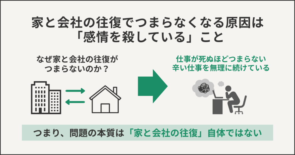家と会社の往復でつまらなくなる原因は「「感情を殺している」こと