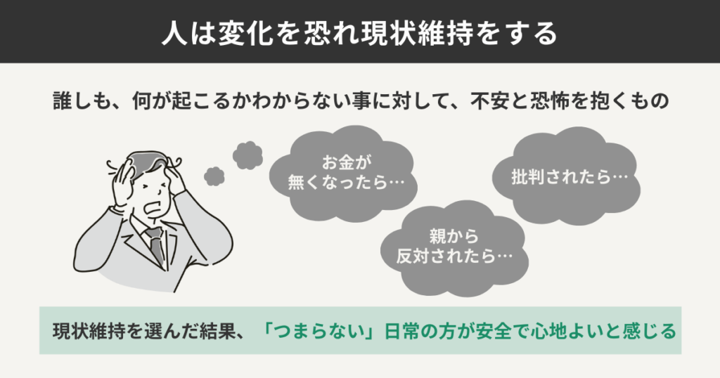 人は変化を恐れ現状維持をする