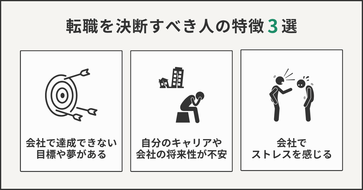 転職を決断すべき人の特徴