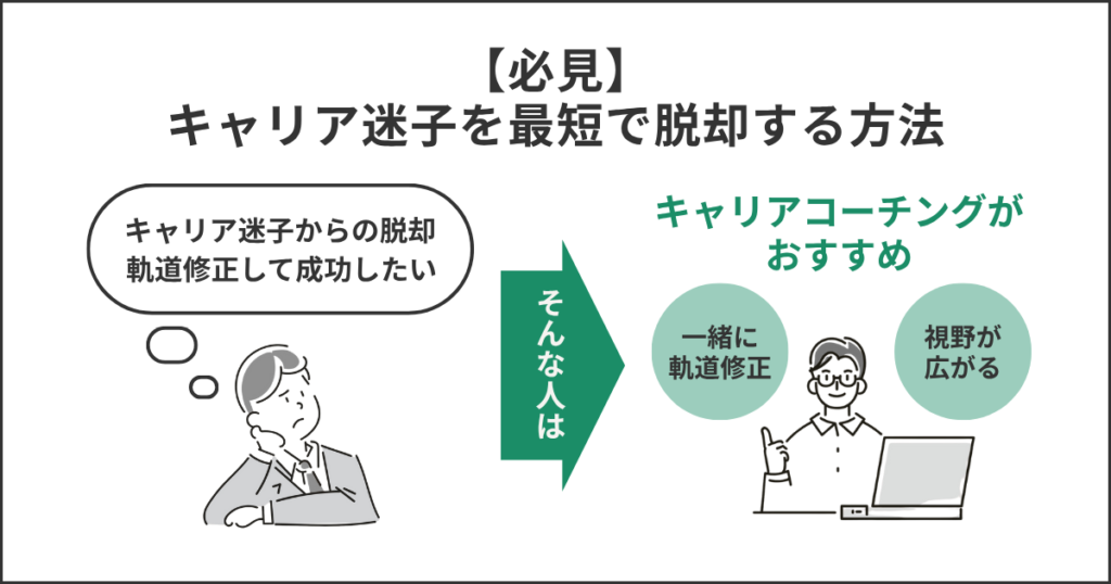 【必見】キャリア迷子を最短で脱却する方法