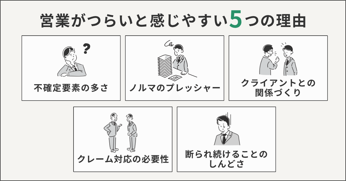 営業がつらいと感じやすい5つの理由