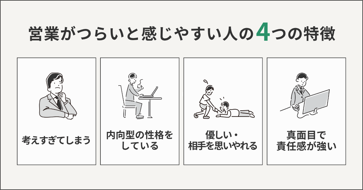 営業がつらいと感じやすい人の4つの特徴