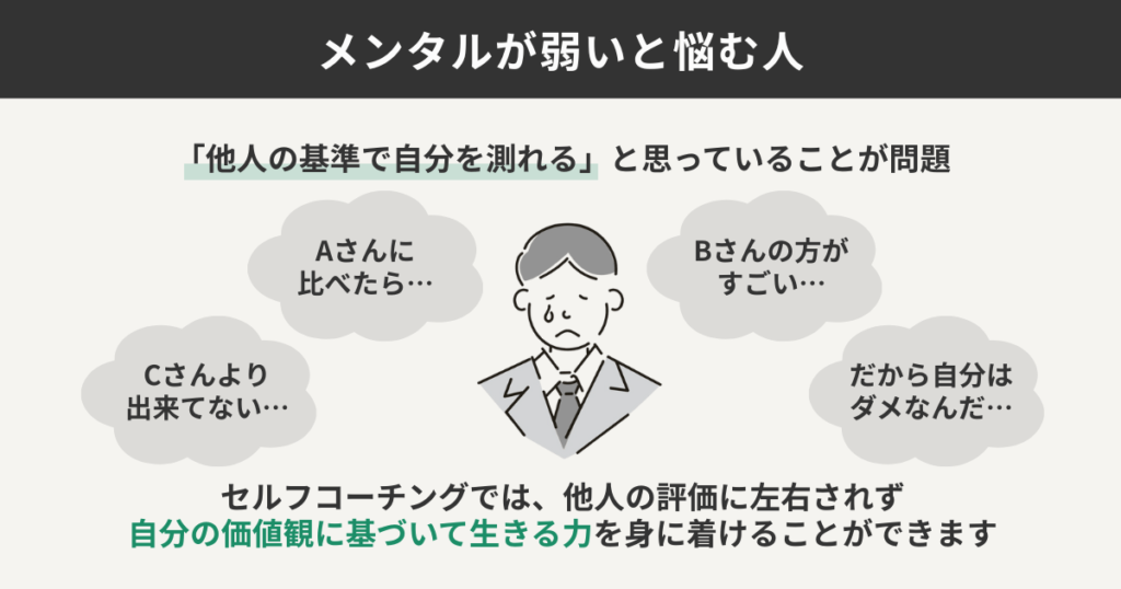 メンタルが弱いと悩む人