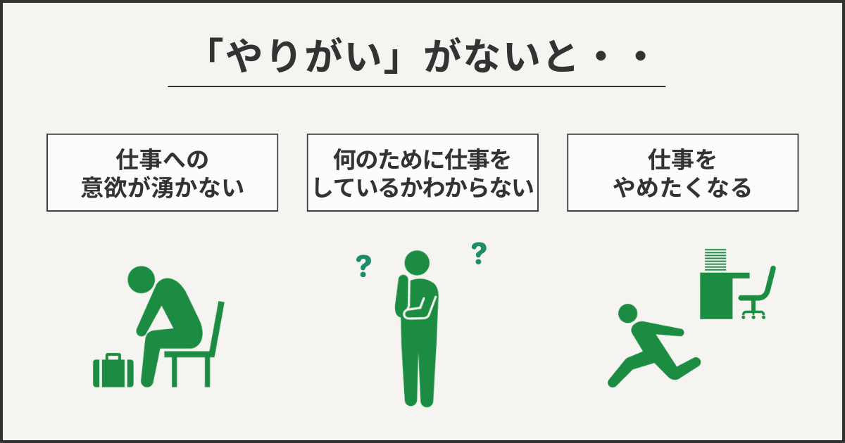 「やりがい」がないと・・・