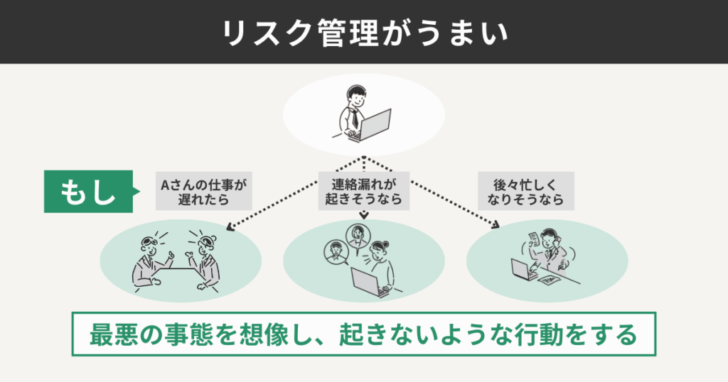 リスク管理がうまい
