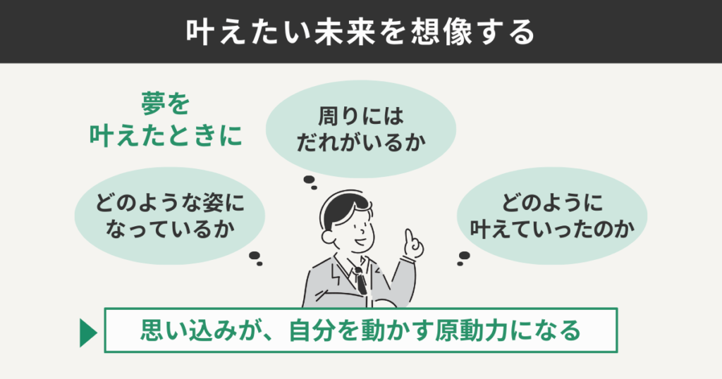 叶えたい未来を想像する