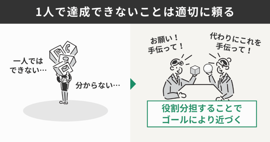 1人で達成できないことは適切に頼る