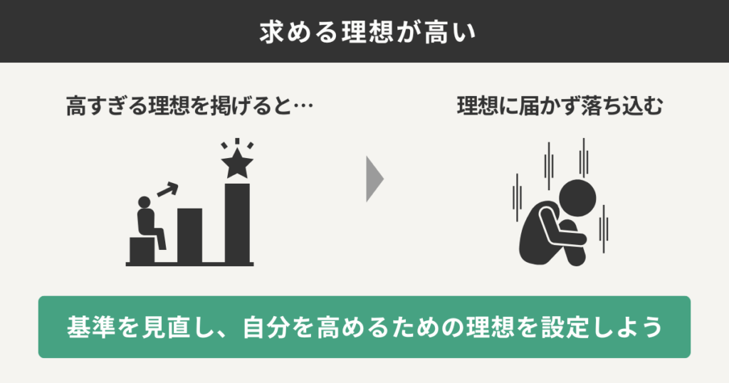 求める理想が高い