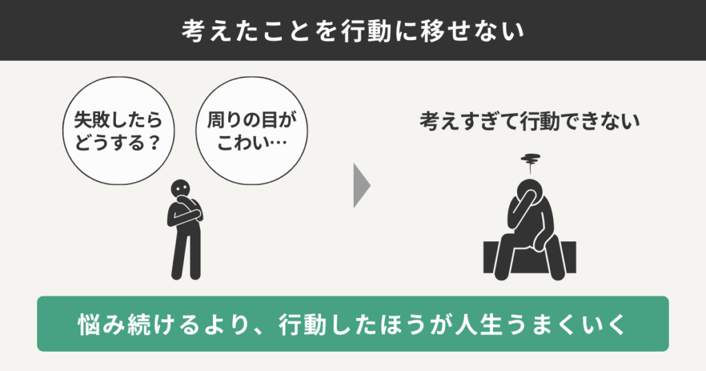 考えたことを行動に移せない