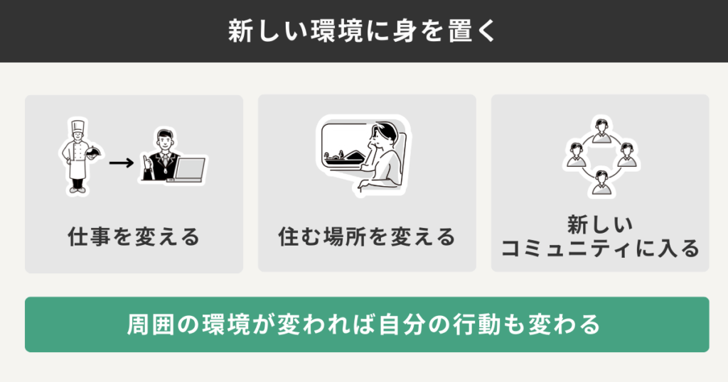 新しい環境に身を置く
