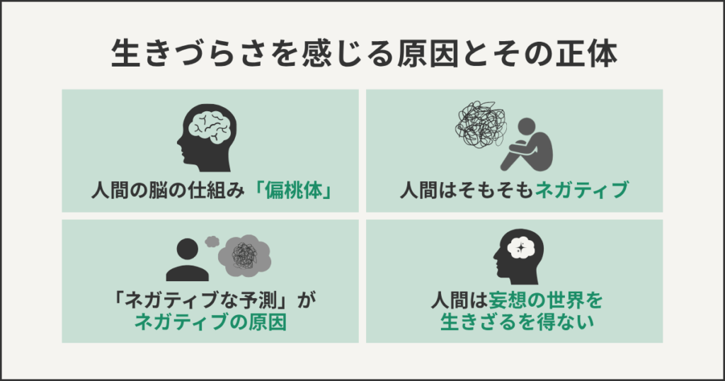生きづらさを感じる原因とその鍾愛