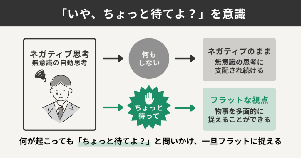 「いや、ちょっと待てよ？」を意識