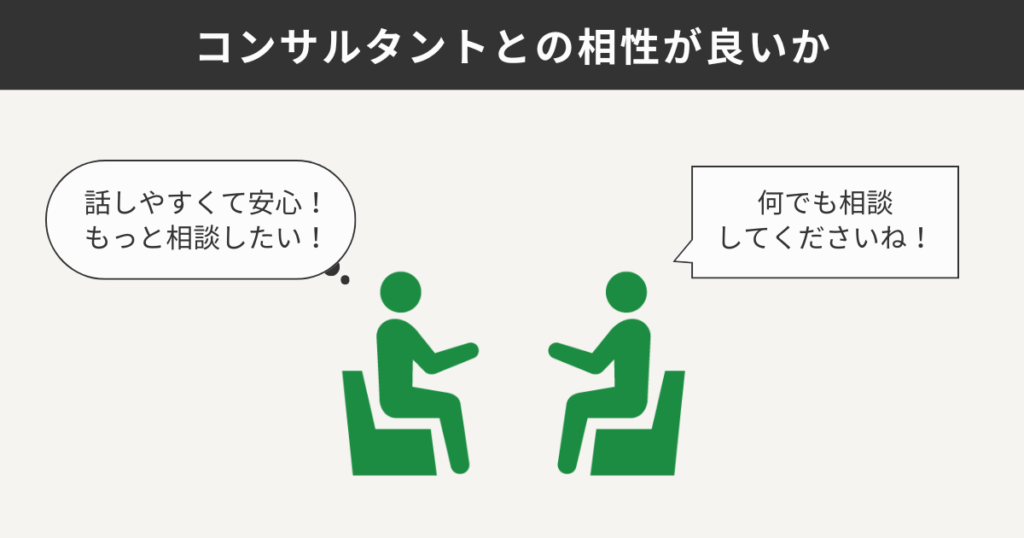 コンサルタントとの相性が良いか