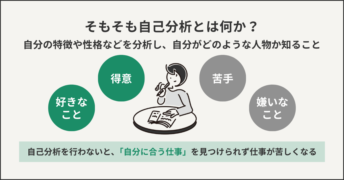 そもそも自己分析とは何か？