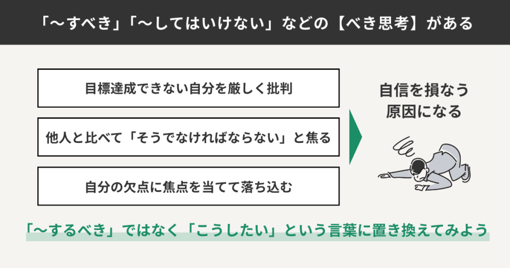 「～すべき」「～してはいけない」などの「べき思考」がある