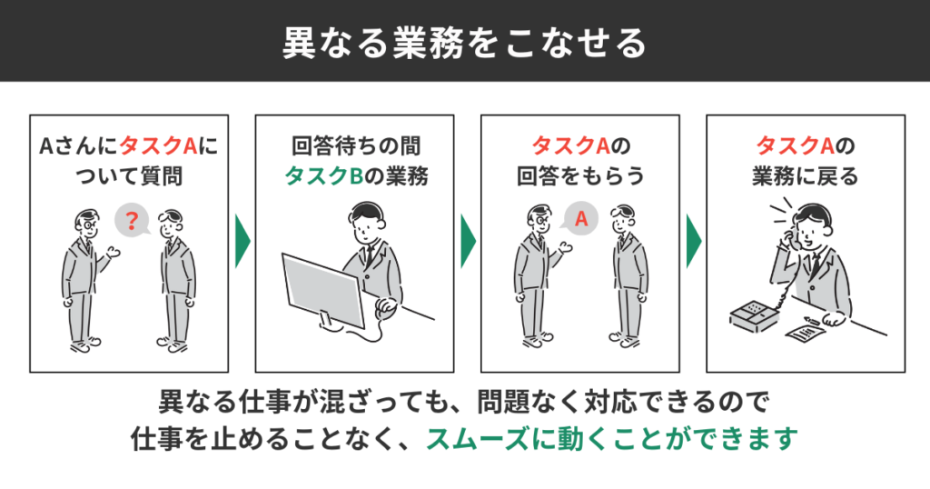 異なる業務をこなせる