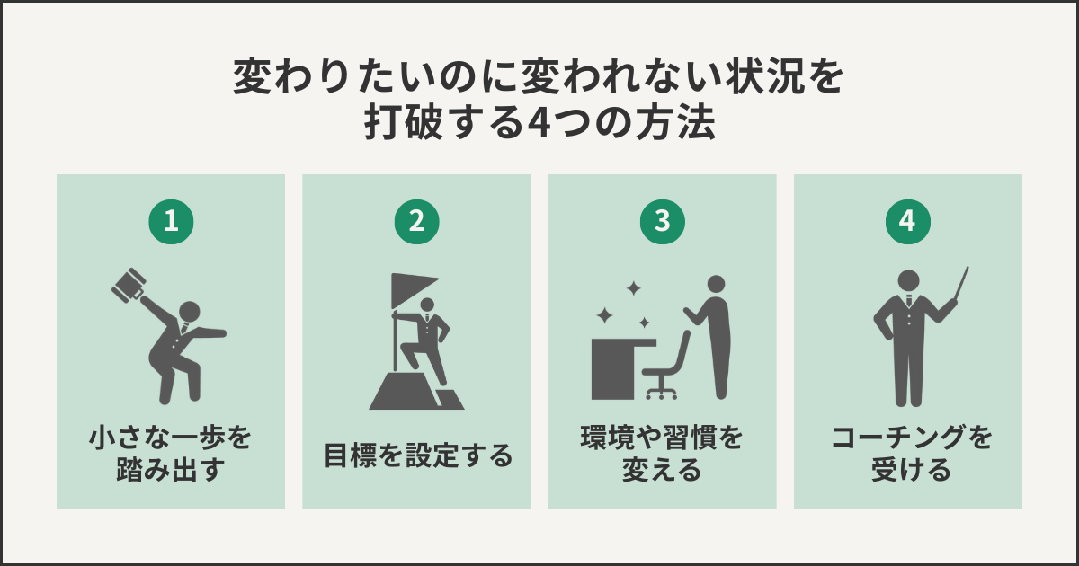 変わりたいのに変われない状況を打破する4つの方法