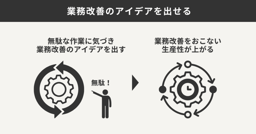 業務改善のアイデアを出せる