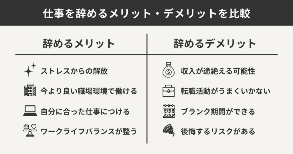 仕事を辞めるメリット・デメリットを比較