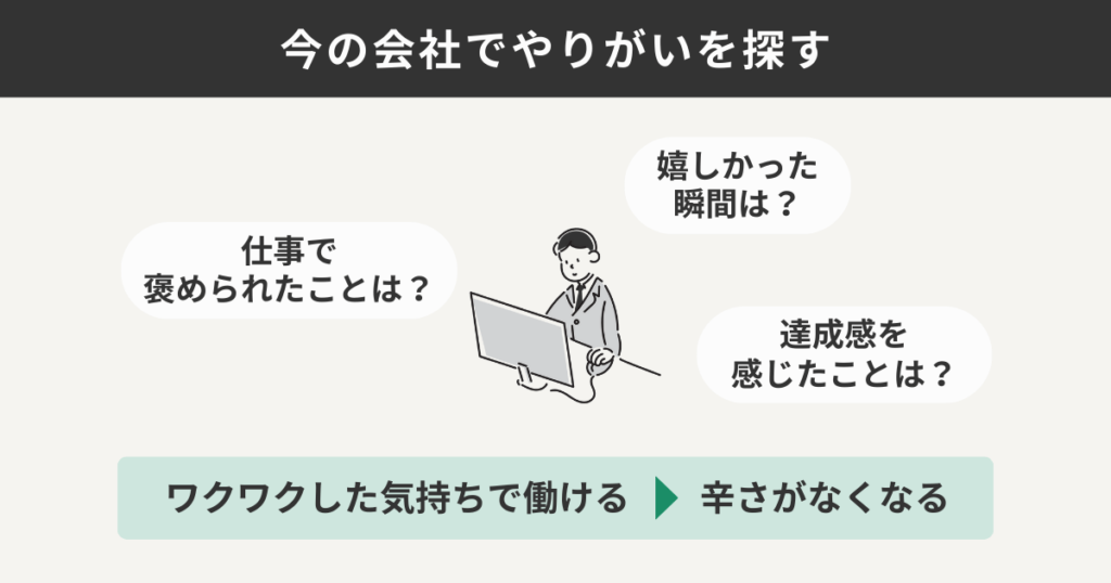 今の会社でやりがいを探す
