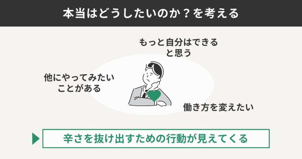 本当はどうしたいのか？を考える