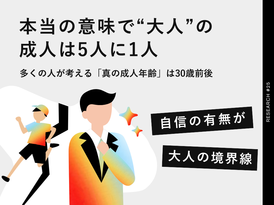 「本当の意味で大人」になっている成人は5人に1人。現代人の「真の成人年齢」は30歳前後であることが判明