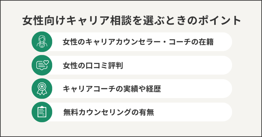 女性向けキャリア装弾を選ぶときのポイント