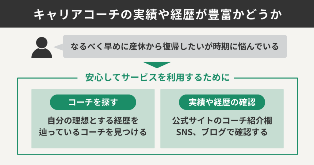 キャリアコーチの実績や経歴が豊富かどうか